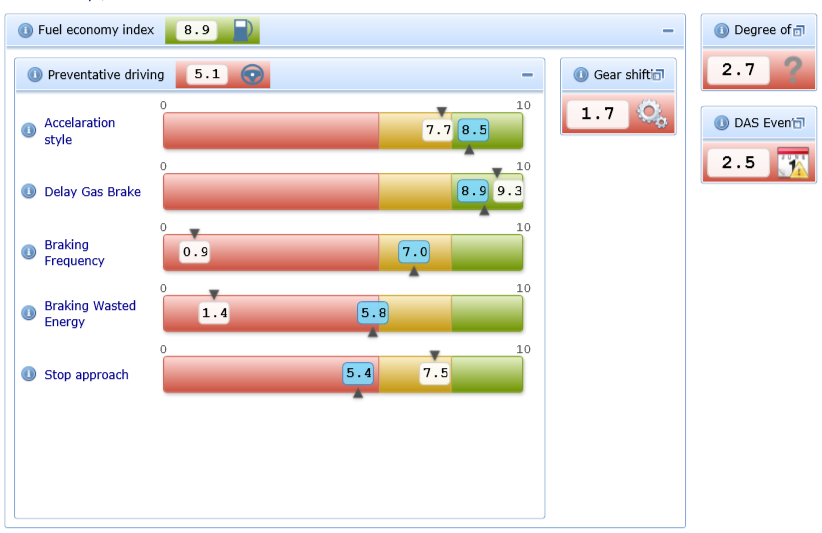 download tdd cdma