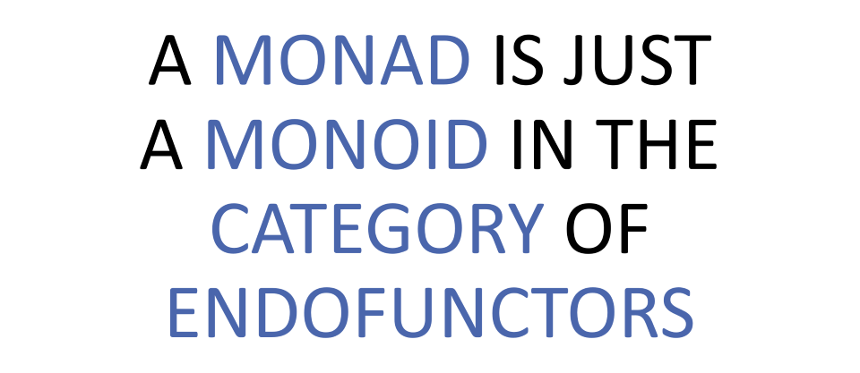A Monad is just a monoid in the category of endofunctors